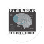 Dopamine Pathways For Reward & Movement stickers