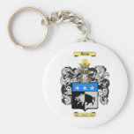 Doran (ireland) key chains