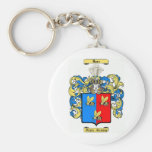 Dorr (german) key chain