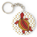 Dotty-Torty Keychains