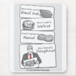 'Doughnut' Divorce Mousepad