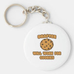 Drafter .. Will Work for Cookies Keychain