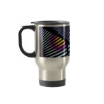 Dragon Eyes Thermal Cup mugs