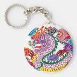 Dragon Luck Mall Key Chain