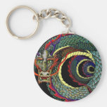 Dragon Luck Mall Key Chains