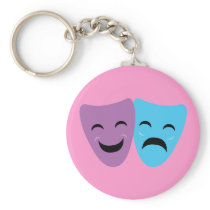 Drama Masks