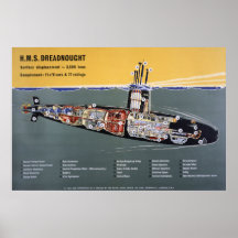 Dreadnought - Plan View Posters