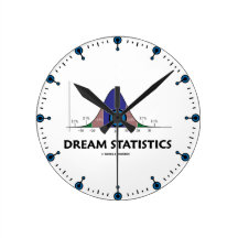 Dream Statistics (Bell Curve Attitude)