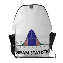 Dream Statistics (Bell Curve Attitude) Messenger Bag