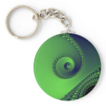 Dreaming of Emeralds Keychains