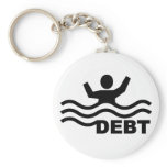 Drowning in Debt
