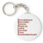 Drumline Definition