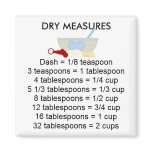 Dry Measure Equivalents Square Magnet