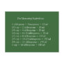 Dry Measuring Equivalents Postcard