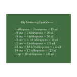 Dry Measuring Equivalents Postcard