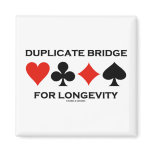 Duplicate Bridge For Longevity magnets