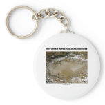 Dust Storm In The Taklimakan Desert Picture Earth keychains
