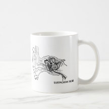 Ear diagram coffee mugs