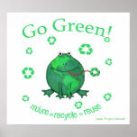 Earth Day Environmental Frog posters
