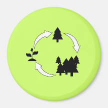 EARTH DAY - Replant Trees Fridge Magnet