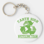 Earth Recycling Team Faded Keychains