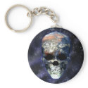 Earth Skull keychains