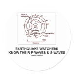 Earthquake Watchers Know Their P-Waves S-Waves stickers
