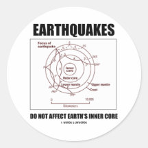 Earthquakes Do Not Affect Earth's Inner Core Sticker