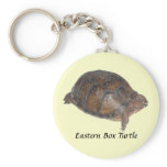 Eastern Box Turtle Keychains