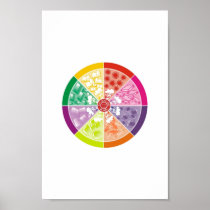 Eat, Read and Be Happy Print