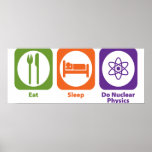 Eat Sleep Do Nuclear Physics posters
