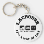 Eat Sleep Play Lacrosse Keychain
