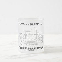 Eat ... Sleep ... Think Statistics (Bell Curve) Mug