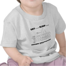 Eat ... Sleep ... Think Statistics (Bell Curve) Tee Shirts