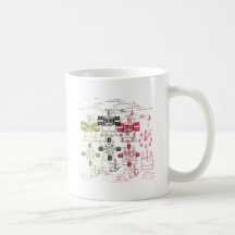 Edison generator mug