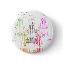 Edison light bulb pin