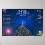 Ed's Head Poster posters
