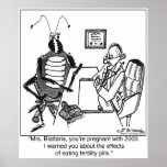 Effect of Fertility Pills Posters