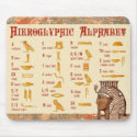 Egyptian Hieroglyphic Alphabet Chart mousepads