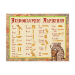 Egyptian Hieroglyphic Alphabet Chart postcards