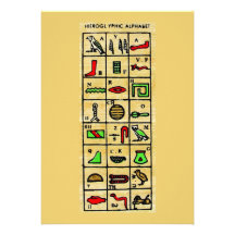 Egyptian Hieroglyphics, Alphabetic Symbols Announcements