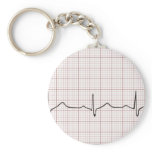 EKG heartbeat on graph paper, pulse beating Key Chain