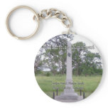 El Quartelejo Monument-Larger text Key Chains
