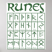 Elder Futhark Runes Print