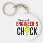 Electrical Engineer’s Chick Keychain