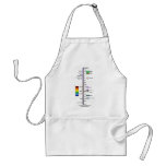Electromagnetic Spectrum Apron