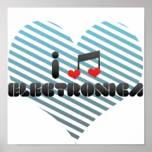 Electronica fan poster