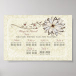 Elegant Floral Seating Charts Poster posters