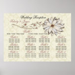 Elegant Seating Charts Poster posters