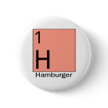 Element 1: Hamburger buttons